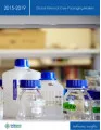Global Personal Care Packaging Market 2015-2019