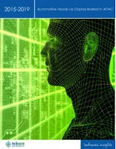 Automotive Heads-up Display Market in APAC - Trends & Forecast 2015-2019