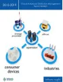 Global Advanced Distribution Management System Market 2015-2019