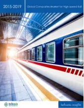 Global Composites Market for HSR 2015-2019