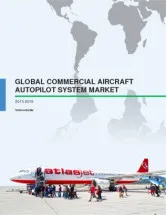 Commercial Aircraft Autopilot System Market 2015-2019