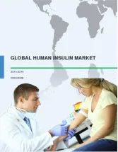 Global Human Insulin Market 2015-2019