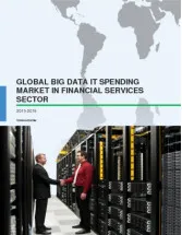 Global Big Data IT Spending in Financial Sector - Market Research 2015-2019