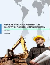 Portable Generator Market in Construction Industry Analysis