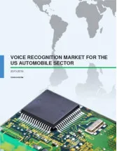 Voice Recognition Market for the Automotive Sector in the US 2015-2019