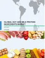 Global Soy and Milk Protein Ingredients Market 2015-2019