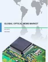 Global Optical MEMS Market 2015-2019