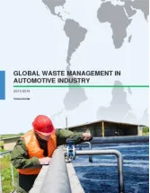 Waste Management in the Automotive Industry 2015-2019