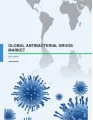 Global Antibacterial Drugs Market 2015-2019