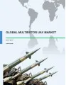 Global Multirotor UAV Market 2015-2019