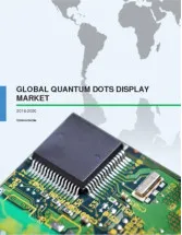 Global Quantum Dots Display Market 2016-2020