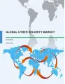 Global Cyber Security Market 2016-2020