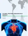 Global Protein Therapeutics Market 2016-2020