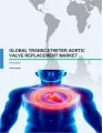 Global Transcatheter Aortic Valve Replacement Market 2016-2020