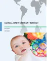 Global Baby Car Seat Market 2016-2020