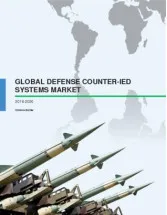 Global Defense Counter-IED Systems Market 2016-2020