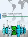 Global Student Microscope Market 2016-2020