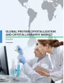 Global Protein Crystallization and Crystallography Market 2016-2020
