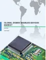 Global ZigBee Enabled Devices Market 2016-2020