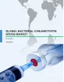 Global Bacterial Conjunctivitis Drugs Market 2016-2020