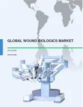 Global Wound Biologics Market 2016-2020