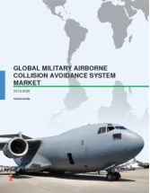 Global Military Airborne Collision Avoidance System Market 2016-2020