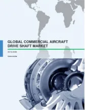 Global Commercial Aircraft Drive Shaft Market 2016-2020