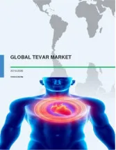 Global TEVAR Market 2016-2020