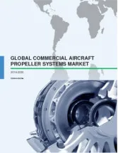 Global Commercial Aircraft Propeller Systems Market 2016-2020