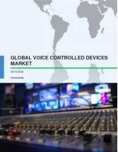 Global Voice Controlled Devices Market 2016-2020