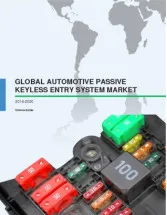 Global Automotive Passive Keyless Entry System Market 2016-2020
