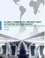 Global Commercial Aircraft Seat Actuation Market 2016-2020