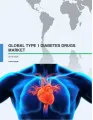 Global Type 1 Diabetes Drugs Market 2016-2020