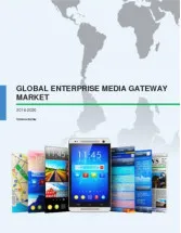 Global Enterprise Media Gateway Market 2016-2020