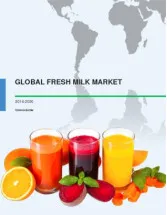 Global Fresh Milk Market 2016-2020