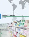 Global Sports Nutrition Products Market 2016-2020