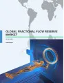 Global Fractional Flow Reserve Market 2016-2020