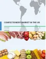 Confectionery Market in the US 2016-2020