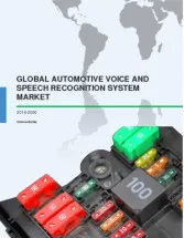Global Automotive Voice and Speech Recognition System Market 2016-2020