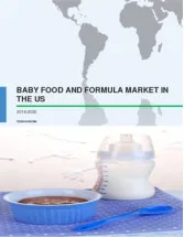 Baby Food and Formula Market in the US 2016-2020