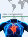 Global Human Albumin Market 2016-2020
