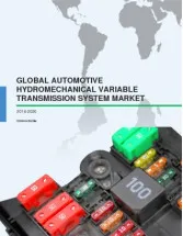 Global Automotive Hydro Mechanical Variable Transmission Systems Market 2016-2020