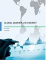 Global Microfinance Market 2016-2020