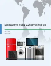 Microwave Oven Market in the US 2016-2020