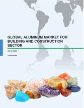 Global Aluminum Market for Building and Construction Sector 2016-2020