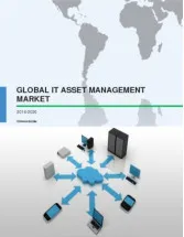 Global IT Asset Management Market 2016-2020