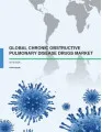 Global Chronic Obstructive Pulmonary Disease Drugs Market 2016-2020