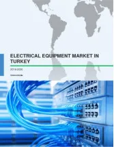 Electrical Equipment Market in Turkey 2016-2020
