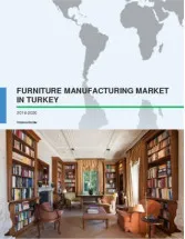 Furniture Manufacturing Market in Turkey 2016-2020
