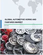 Global Automotive Horns and Fanfares Market 2018-2022